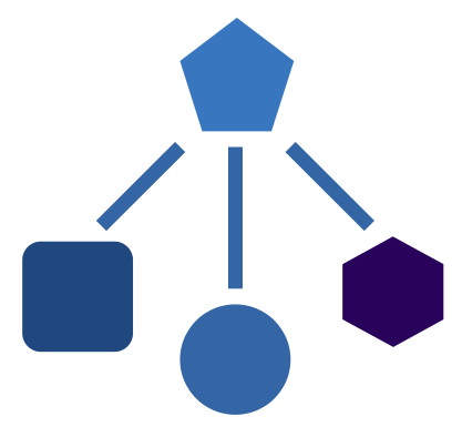 bayesian network